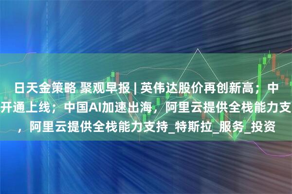 日天金策略 聚观早报 | 英伟达股价再创新高；中国联通eSIM手机业务开通上线；中国AI加速出海，阿里云提供全栈能力支持_特斯拉_服务_投资